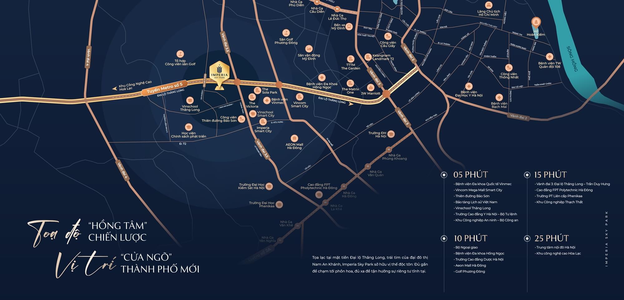 liên kết vùng dự án imperia sky park nam an khánh