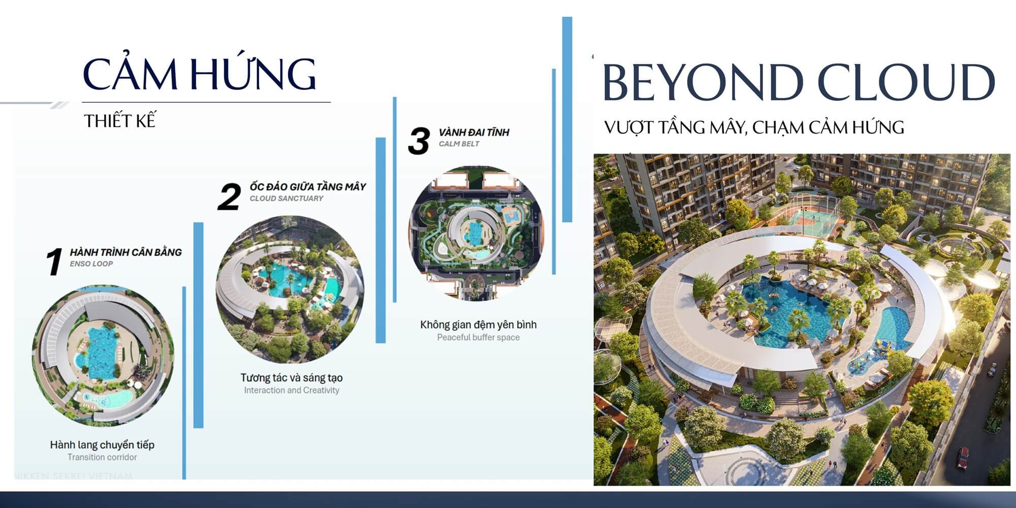 tiện ích dự án imperia sky park nam an khánh