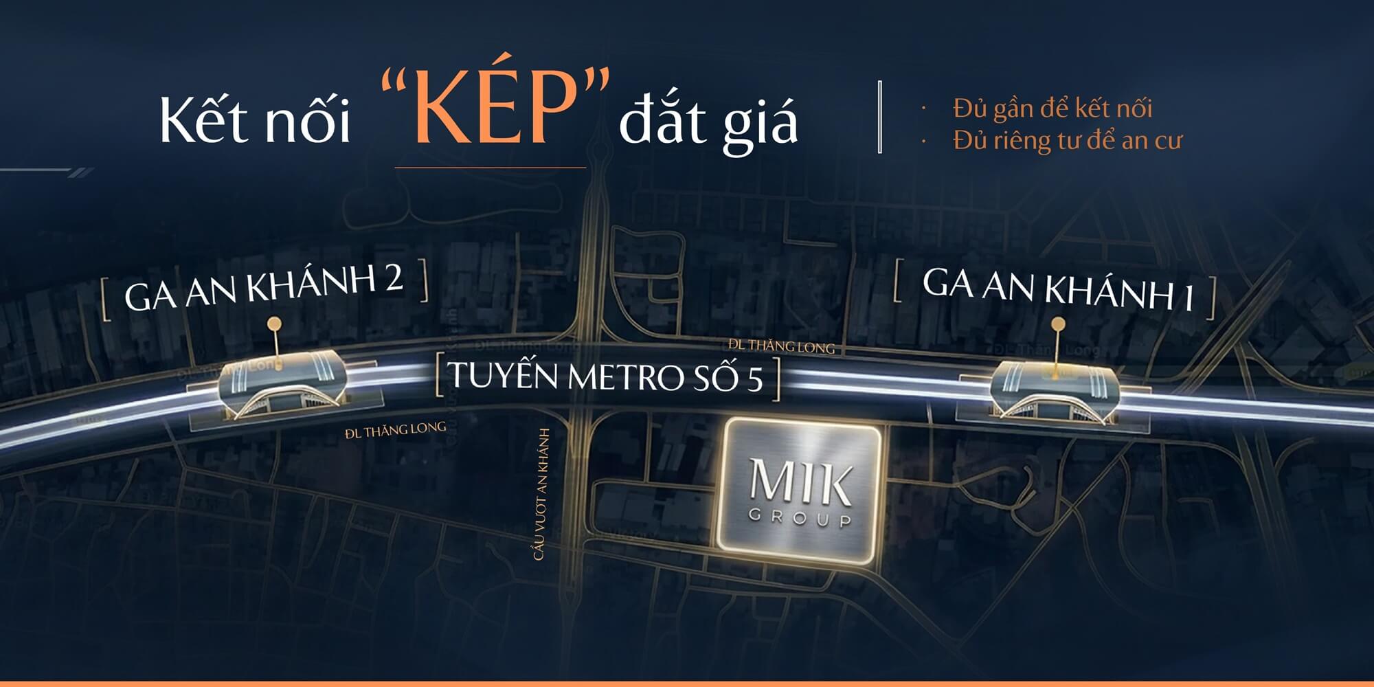 vị trí dự án imperia sky park nam an khánh